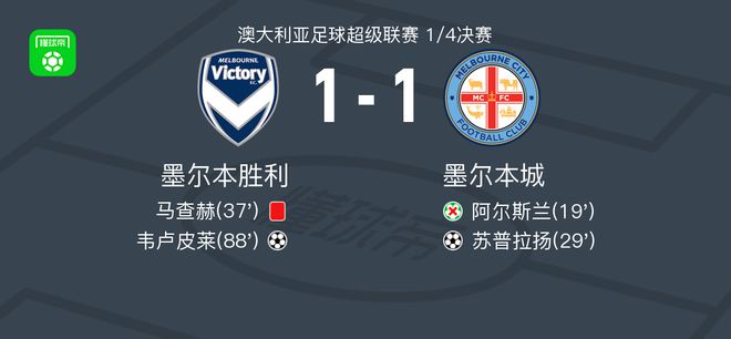赛结束