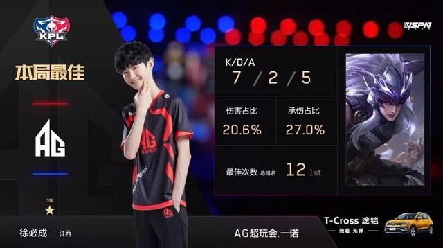 赛事中的M