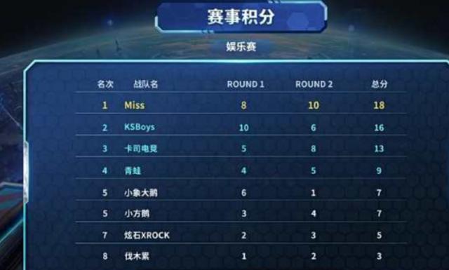 认知不仅来 认知不仅来