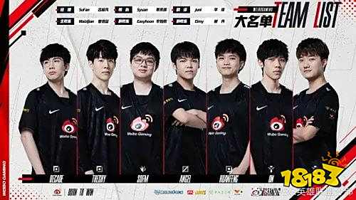 不仅贡献了 不仅贡献了