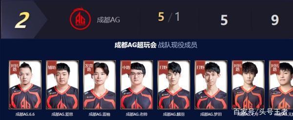 靠顽强的斗 靠顽强的斗