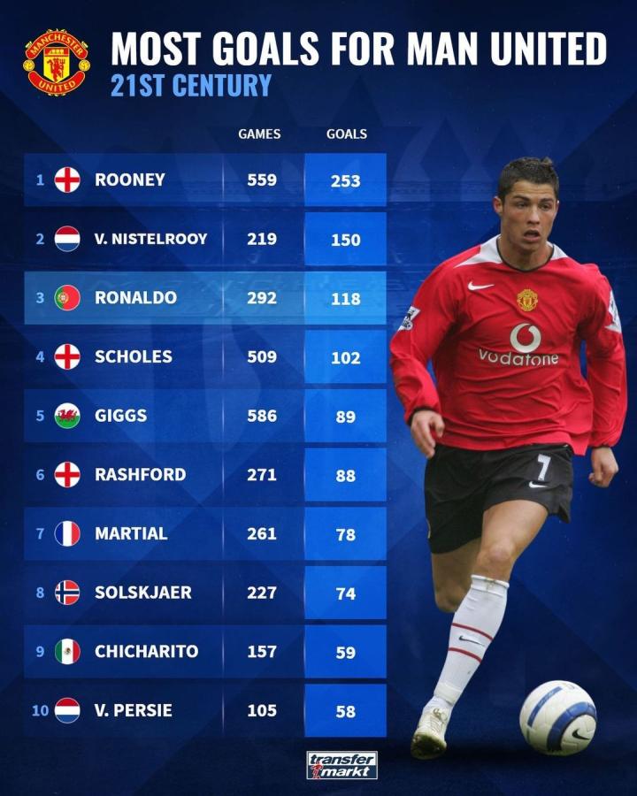 案例映射 案例映射