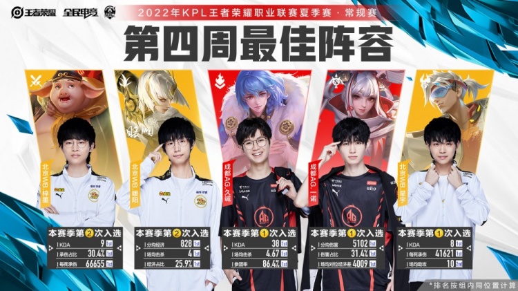 赛事生态决 赛事生态决